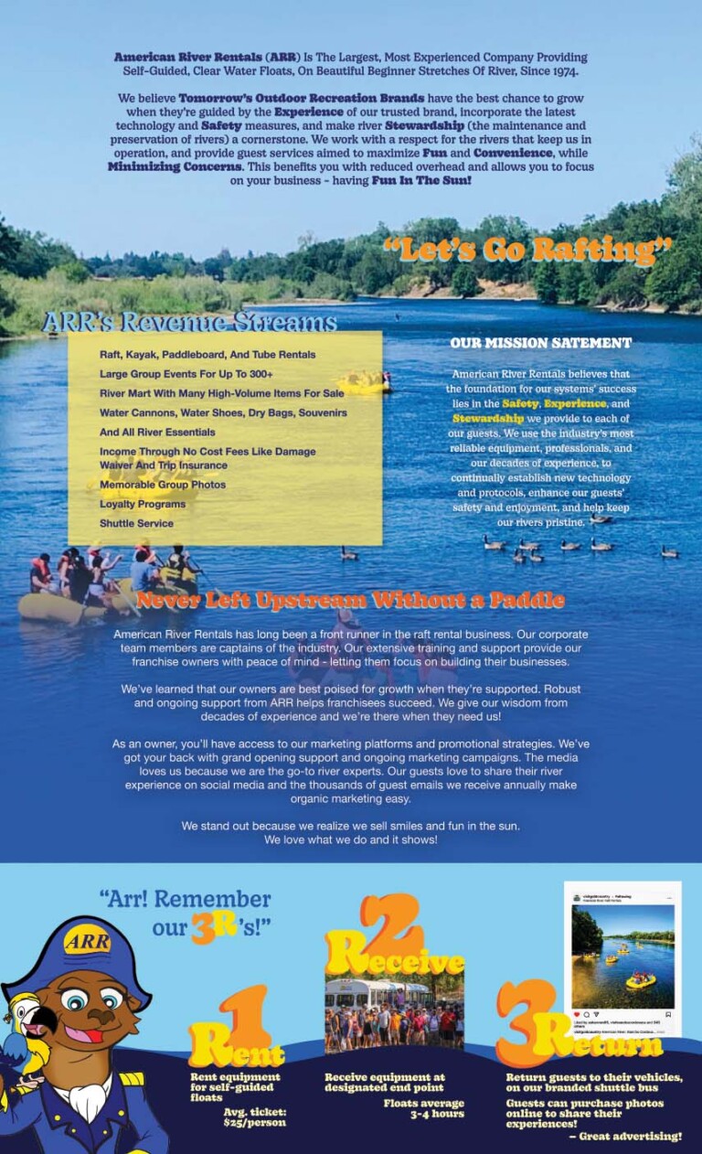 Franchise Opportunities Raft Rentals